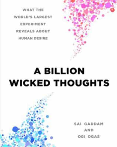 A Billion Wicked Thoughts Book Cover. Exploring the Female Gaze